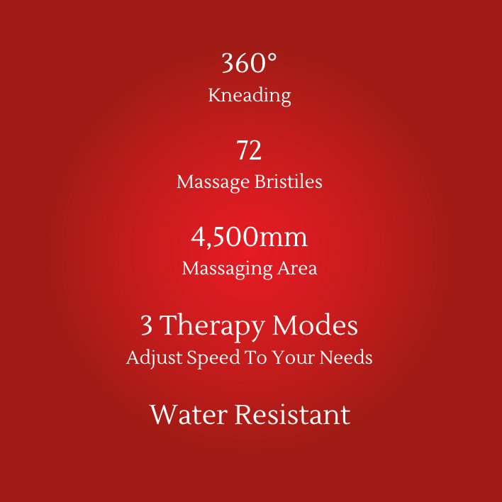 Magic Scalp Massaging Comb