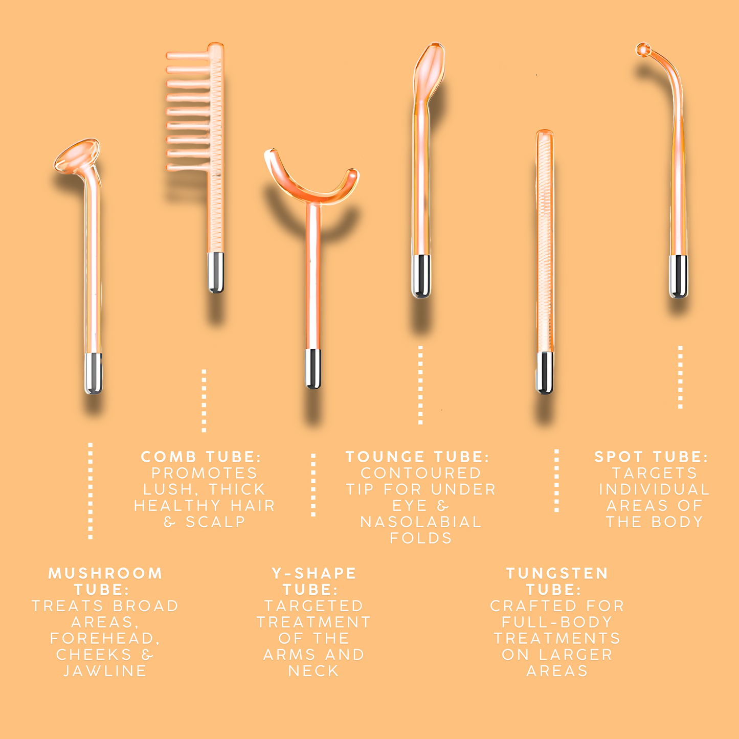 Euticsphere Advanced Set