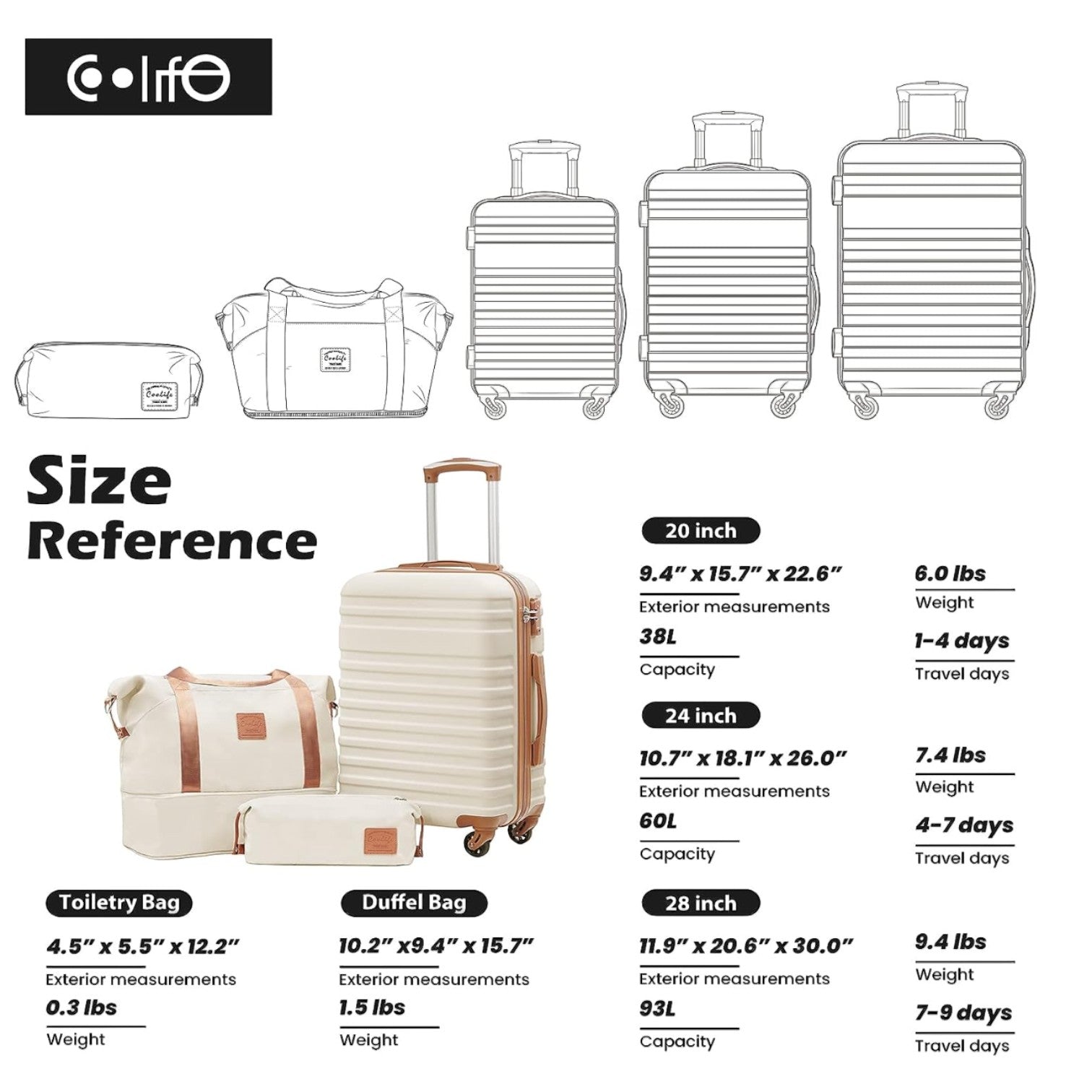 Suitcase Set 3 Piece Luggage Set by Coolife