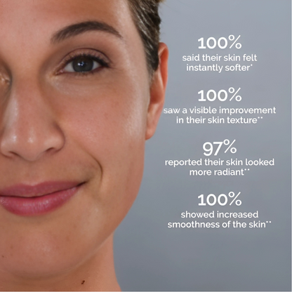 Luxe's Peach Fuzz Removal Cream